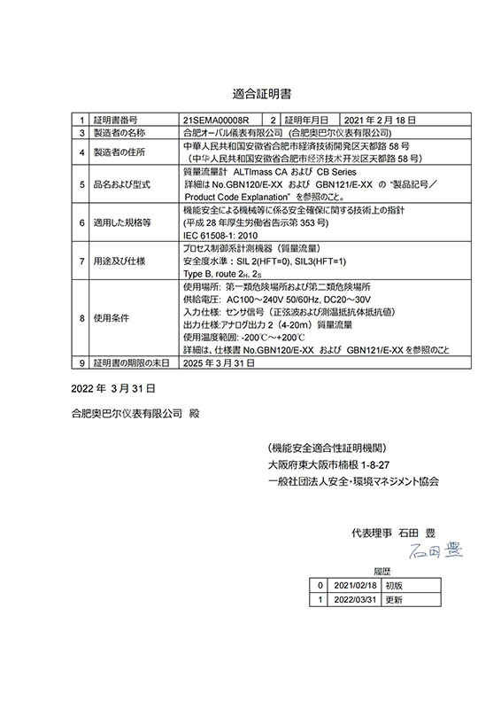 SIL合格證書R